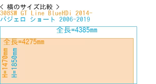 #308SW GT Line BlueHDi 2014- + パジェロ ショート 2006-2019